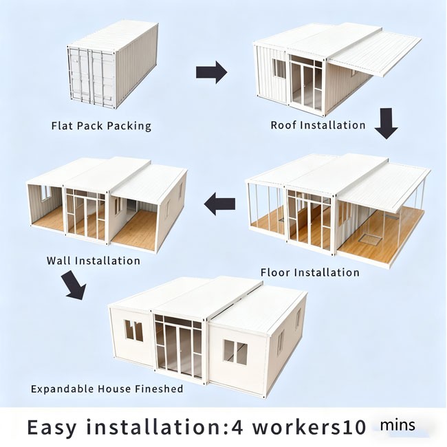Product Cover
